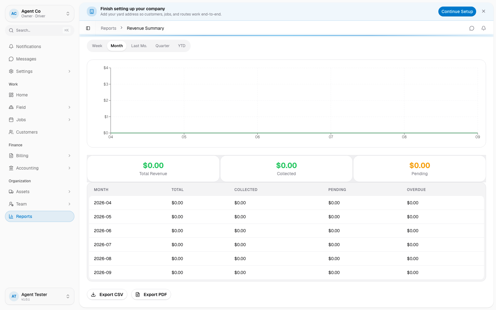 The Revenue Summary report detail page with Export CSV and Export PDF buttons below the monthly table